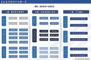 来配个台词？拜仁昨日训练，图赫尔掐住萨内脖子“以示关爱”